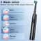 HighPerformance Rotary Rechargeable Electric Toothbrush 3