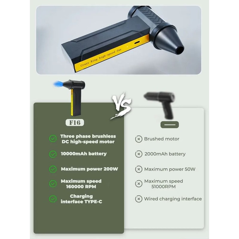 HighVelocity 160000 RPM Turbo Jet Fan 3