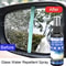 HighPerformance Water Repellent Glass Coating 0
