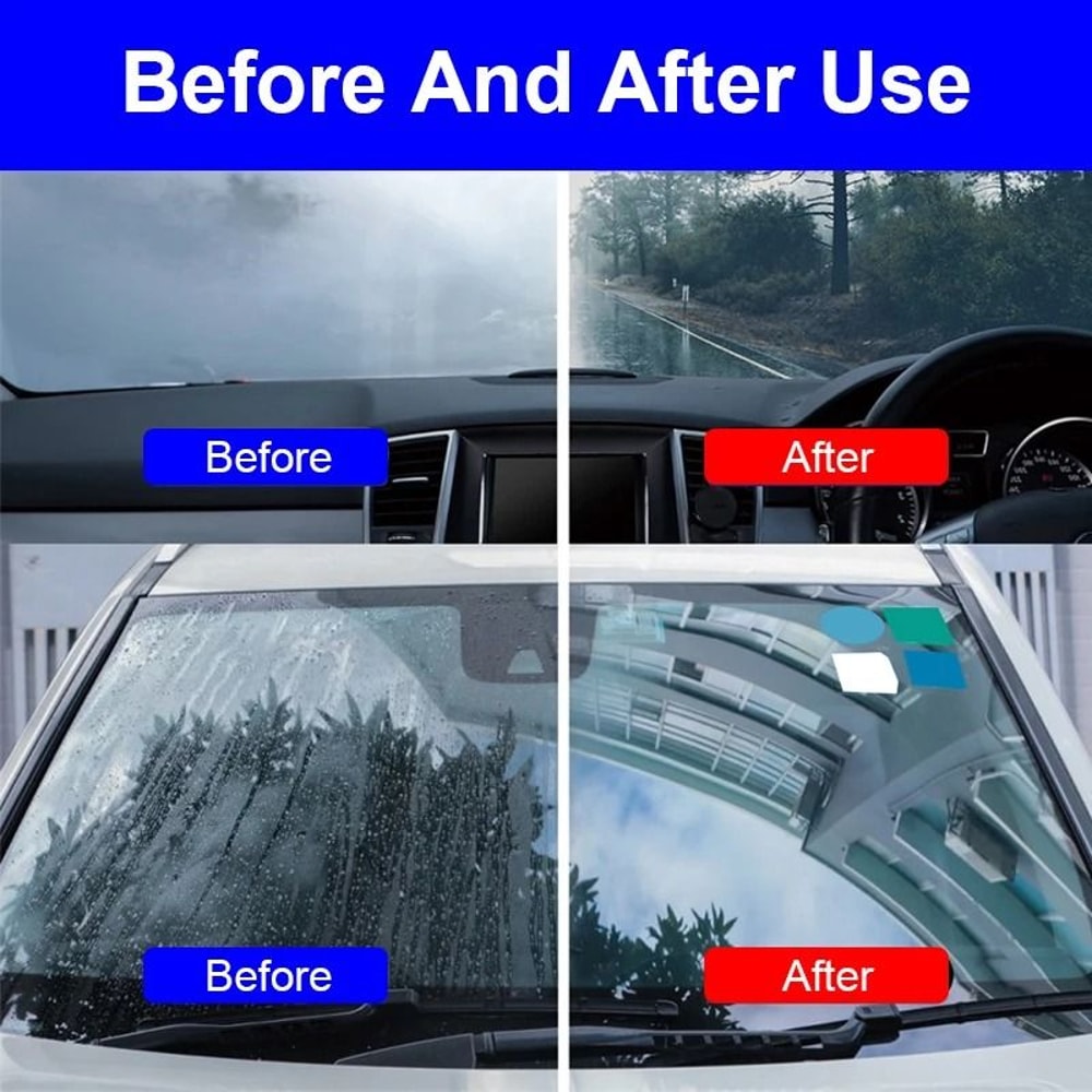 HighPerformance Water Repellent Glass Coating 6