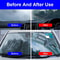 HighPerformance Water Repellent Glass Coating 6