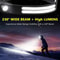 WideBeam COB LED Induction Headlamp 1