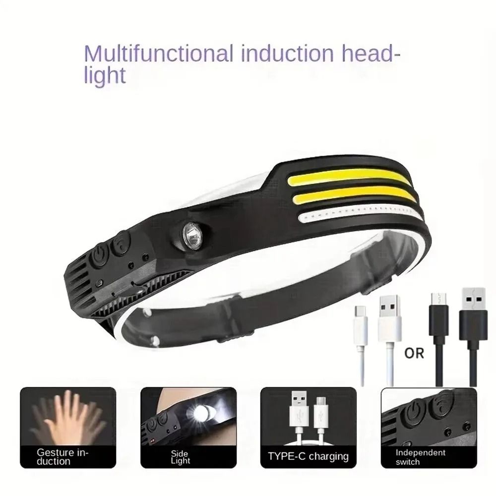 WideBeam COB LED Induction Headlamp 4
