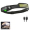 WideBeam COB LED Induction Headlamp 7