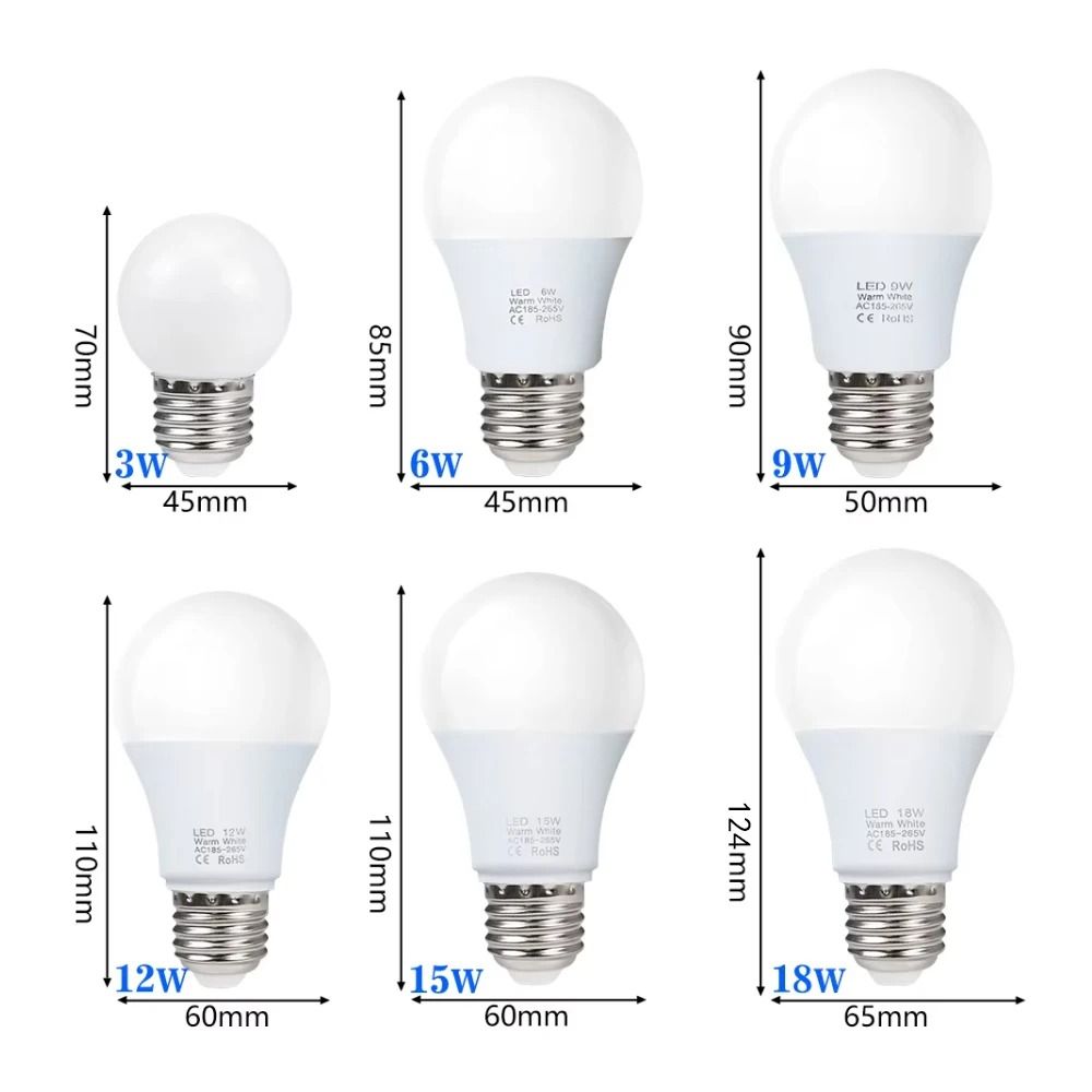HighEfficiency E27 LED Bulb Set 1