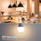 HighEfficiency E27 LED Bulb Set 3