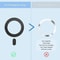 Universal Magnetic Ring Sticker Support 1