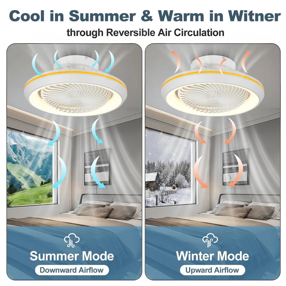 360 Rotating Flush Mount Ceiling Fan 4