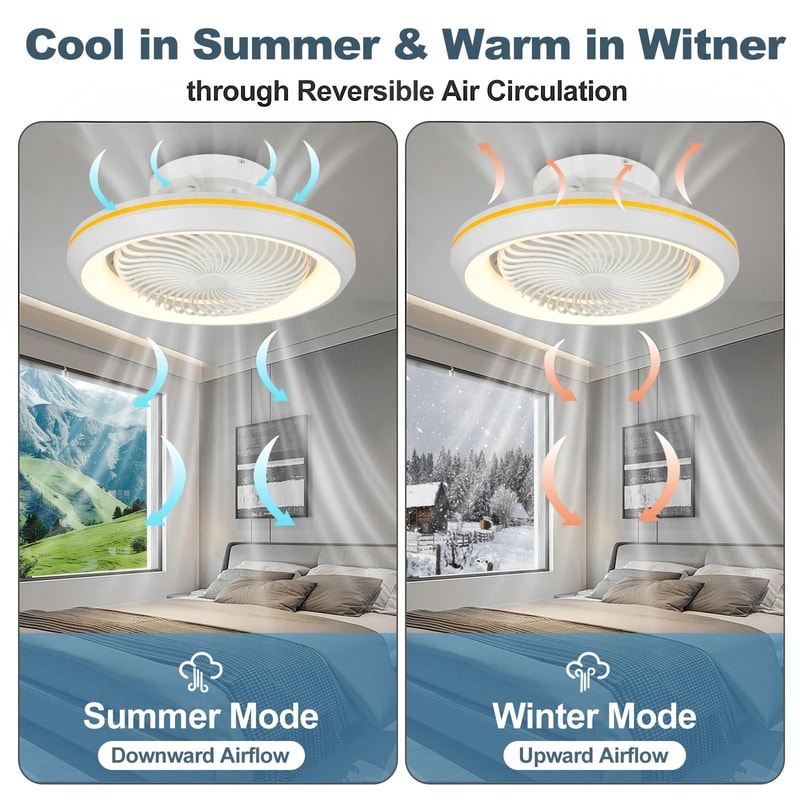 360 Rotating Flush Mount Ceiling Fan 4