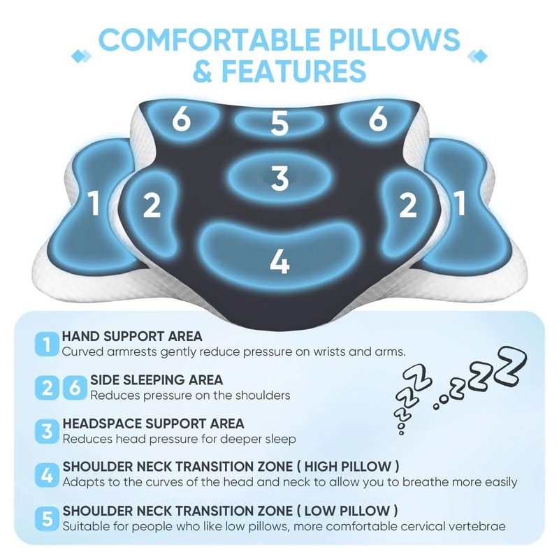 HighFidelity Orthopedic Memory Foam Cervical Pillow 4