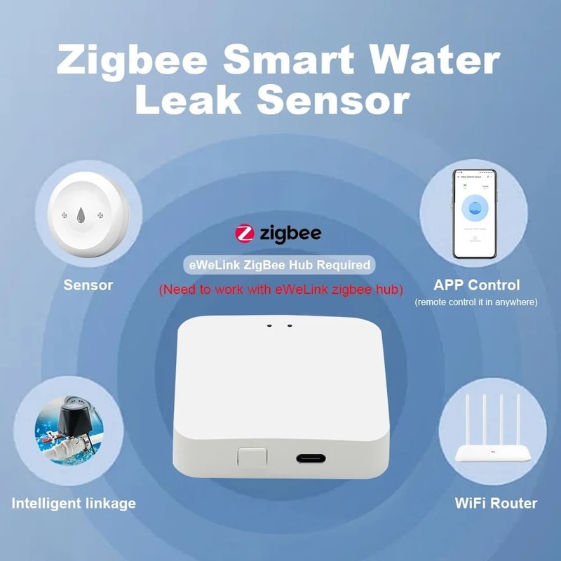 EWelink Zigbee Water Leak Detector 1