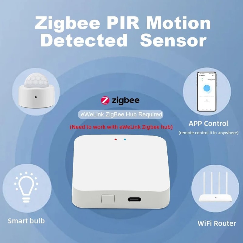 Zigbee 30 PIR Motion Detector 1