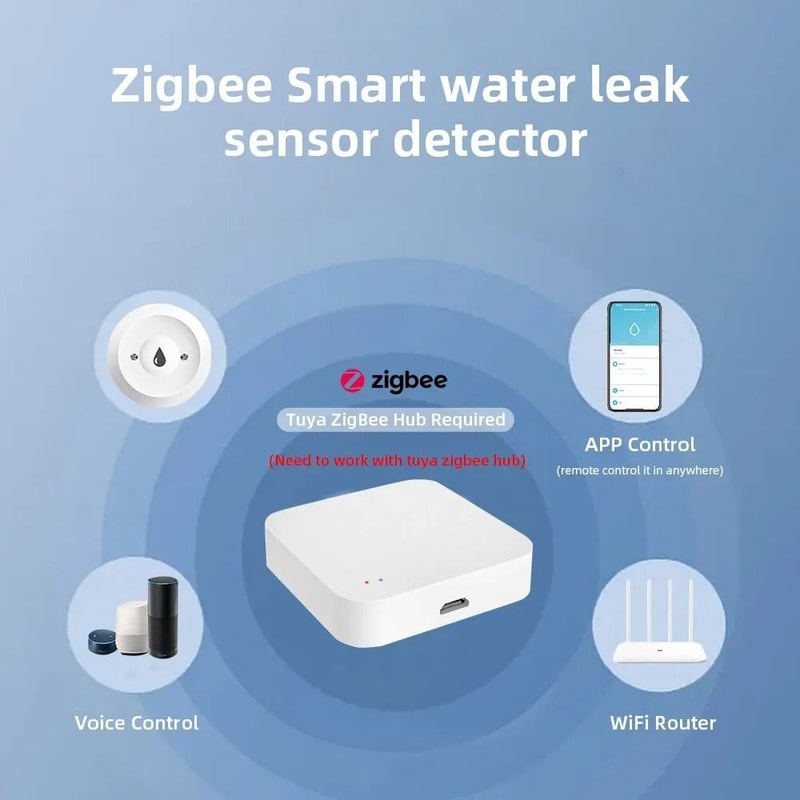 Smart ZigBee Water Leak Detector 1