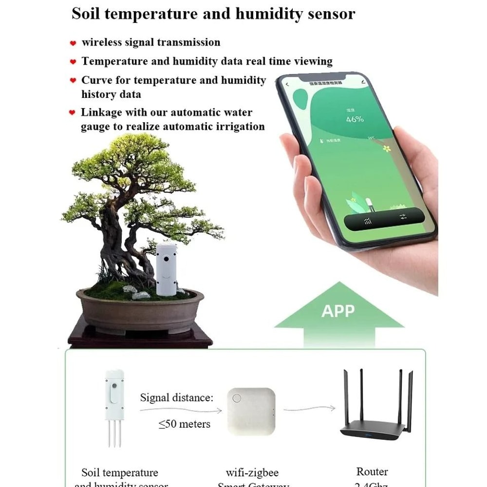 HighFidelity Zigbee Smart Soil Tester 2