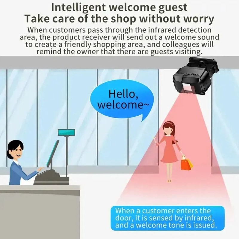 Wireless Guest Welcome Security Chime 2