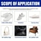 White Shoe Cleaner Paste MultiPurpose Whitening Stain Remover For Faux Leather 6