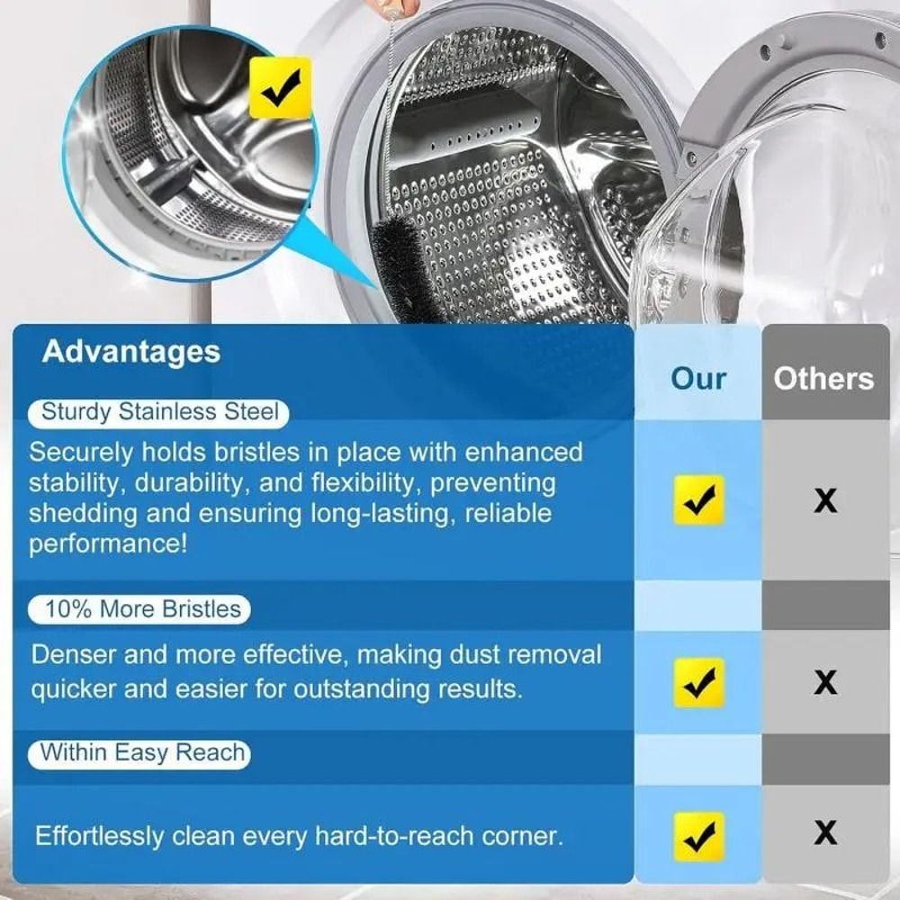 2Pack 3in1 Dryer Vent Cleaner Kit HeavyDuty Lint Crevice Brush Set 3