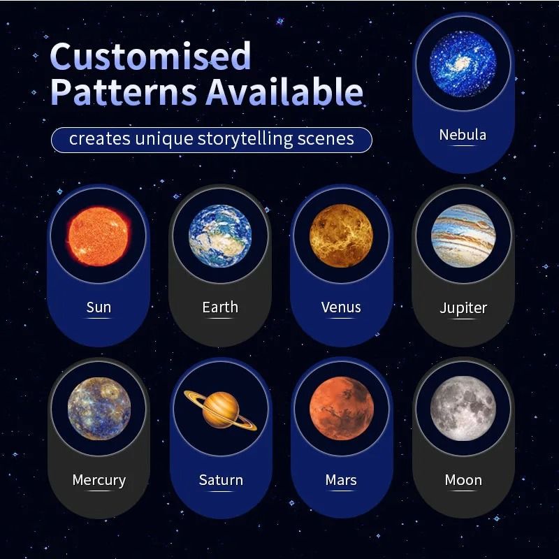 USB LED Galaxy Planet Projector 360 Rotating MultiPattern Night Light 3