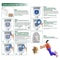 Best Plastic Cat Toilet Training Kit Professional Reusable Pet Toilet Trainer Litter Mat 2