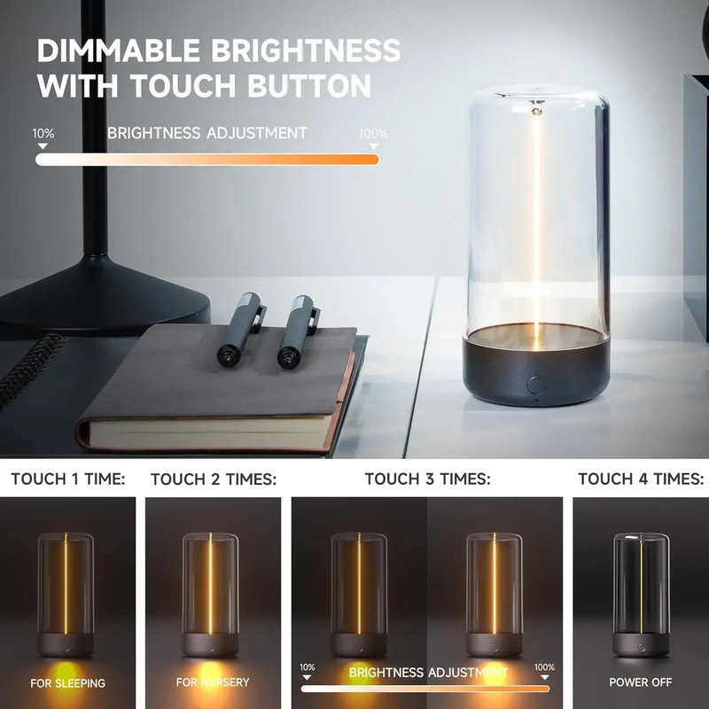 Mini Outdoor Camping Atmosphere Lamp Portable LED Night Light Magnetic Desktop Mood Lamp 3