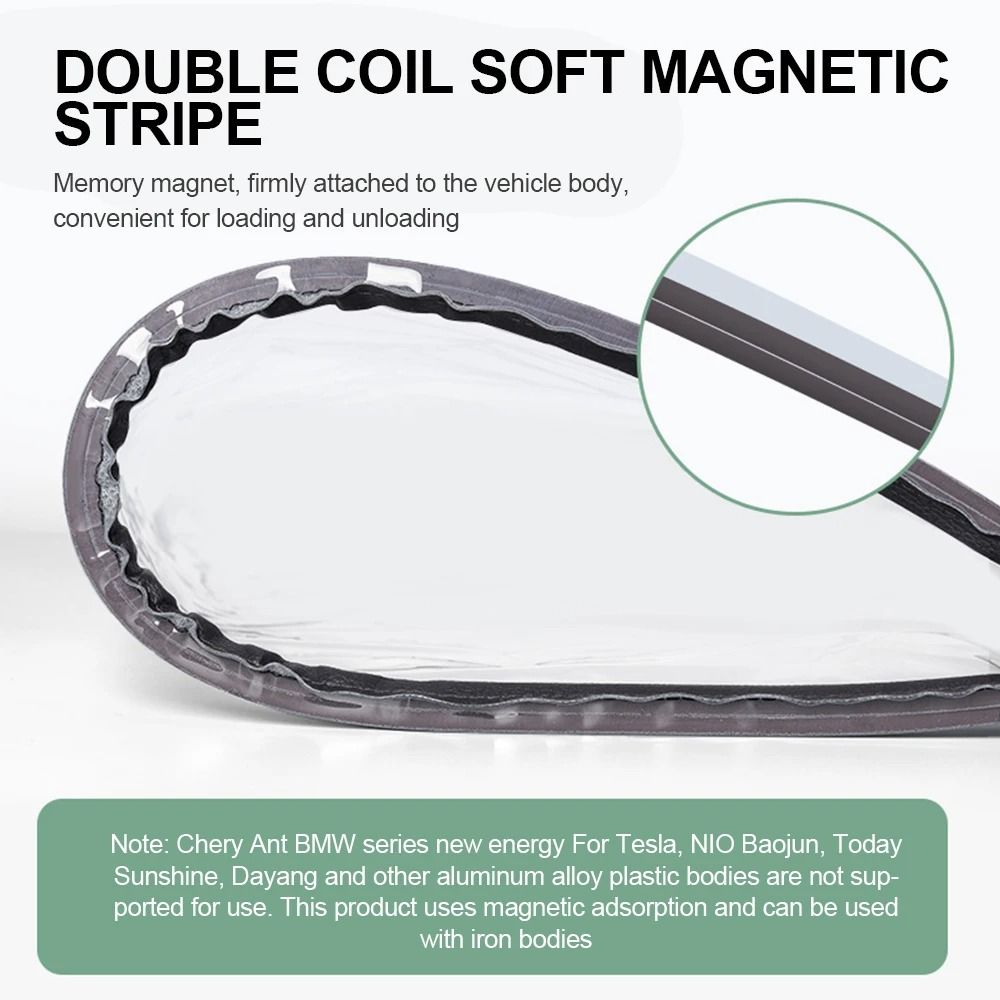 Electric Vehicle Charger Port Cover Rainproof Dustproof Protection For Tesla Model 3 Y 4