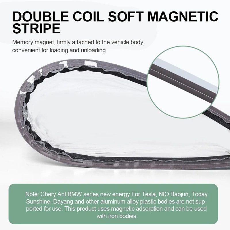 Electric Vehicle Charger Port Cover Rainproof Dustproof Protection For Tesla Model 3 Y 4