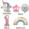 32Inch Rainbow Unicorn Gradient Number Balloon 1