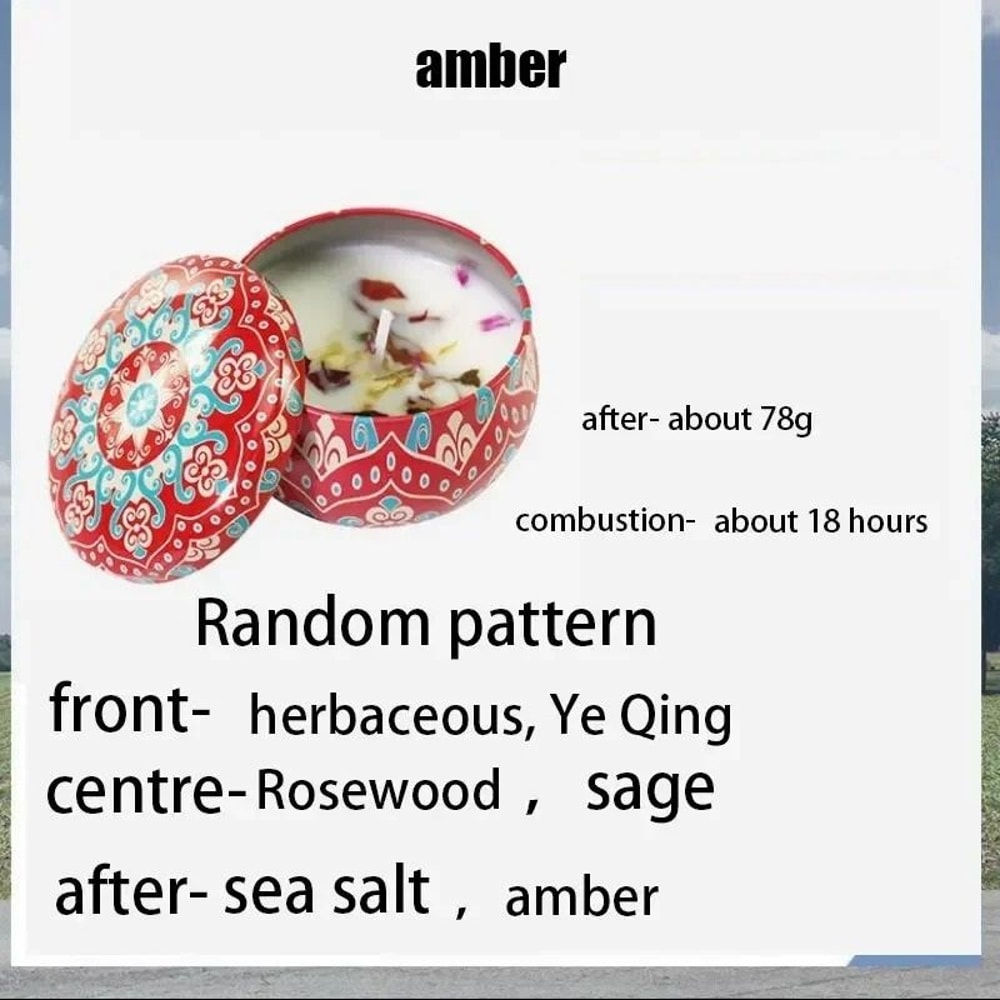 Box Of Notes Botanical Scented Candle 11