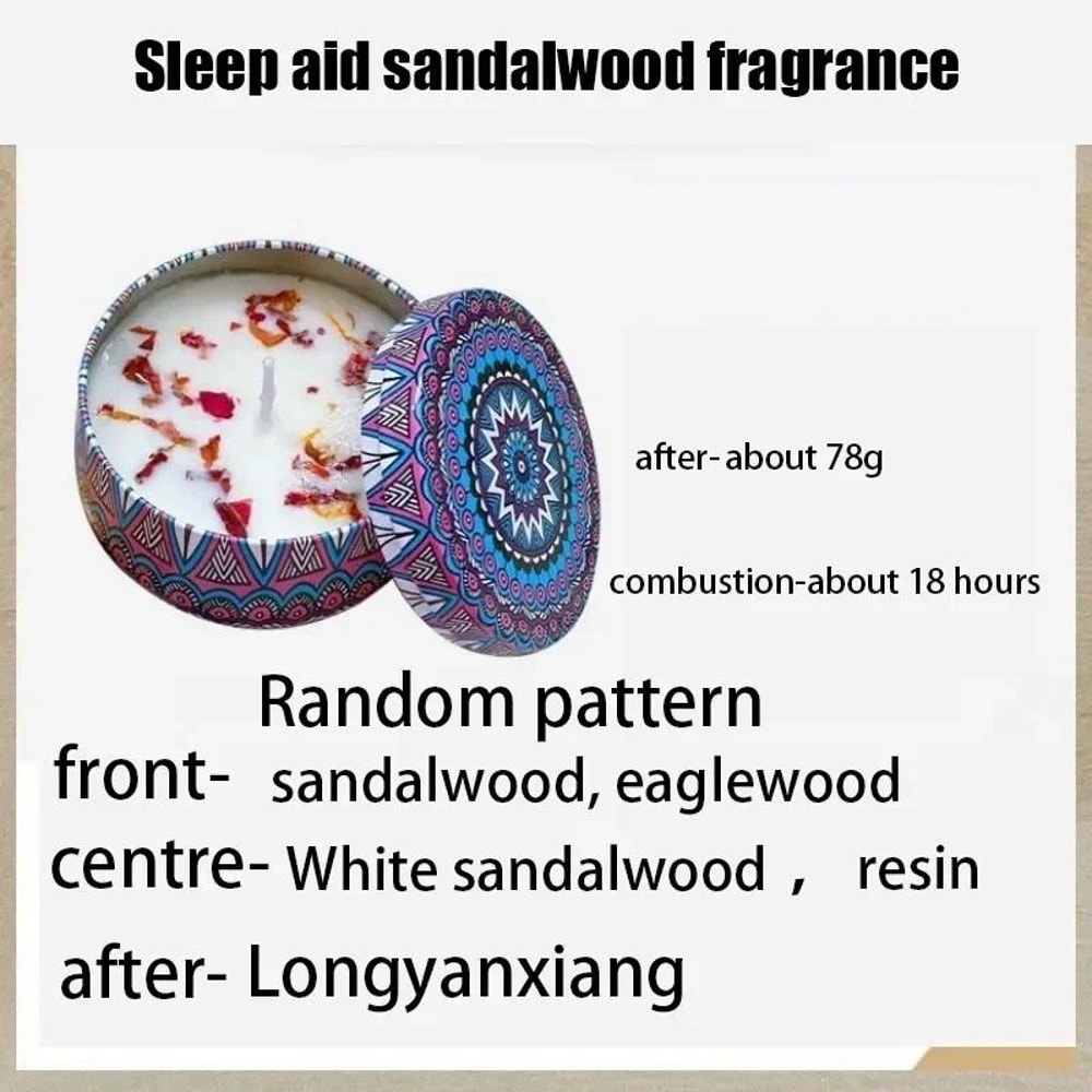 Box Of Notes Botanical Scented Candle 7