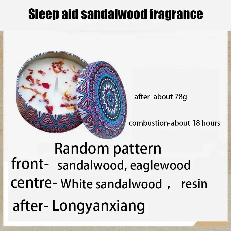 Box Of Notes Botanical Scented Candle 7