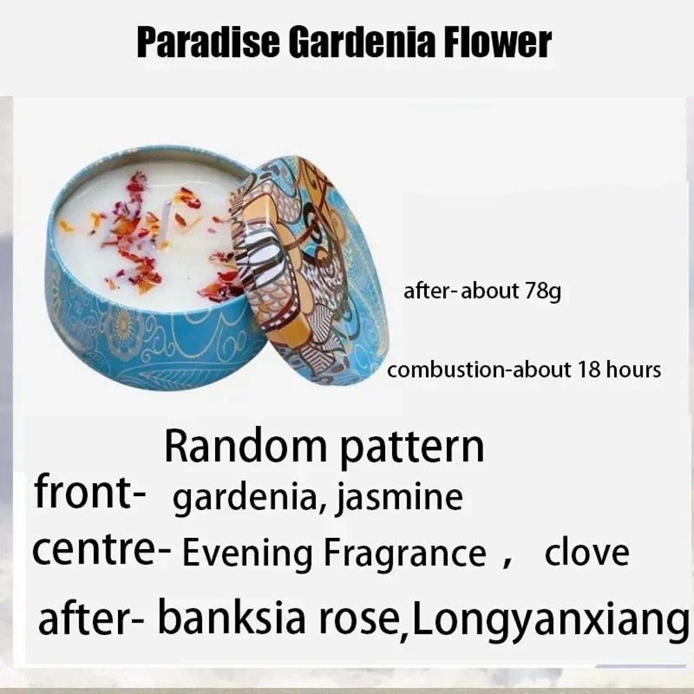 Box Of Notes Botanical Scented Candle 8