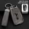 Zinc Alloy Key Cover HighEnd Protection For Audi A3 20142017 3