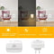 PlugIn Motion Sensor LED Night Light Smart Wall Induction Lamp 2