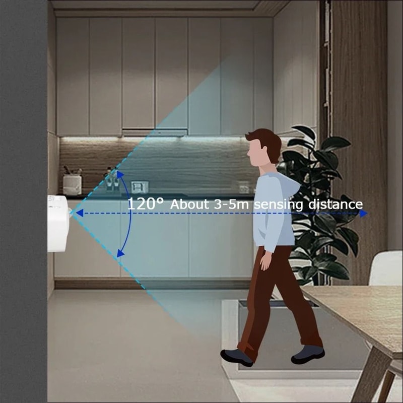 PlugIn Motion Sensor LED Night Light Smart Wall Induction Lamp 6