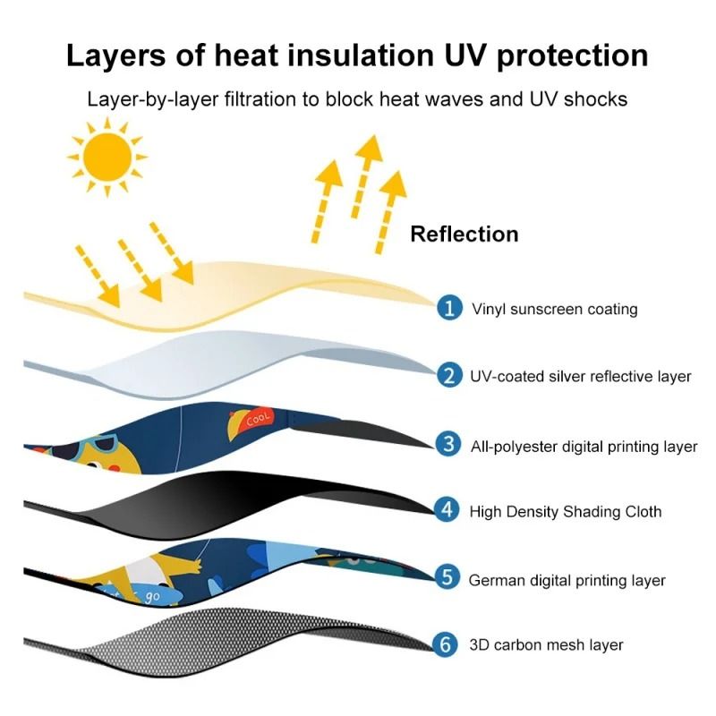 Universal DualLayer Telescopic Car Window Sunshades 5