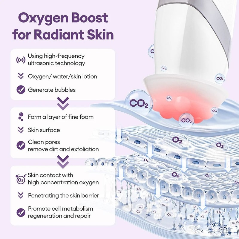 Wireless CO2 Oxygen Bubble Pen 4