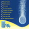 Solid Effervescent Windscreen Cleaner Tablets 3