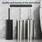 Stainless Steel WallMounted Toilet Brush Set 3