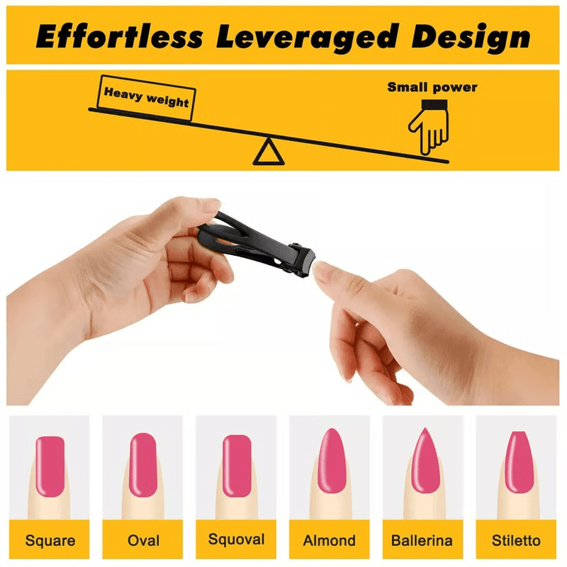 HeavyDuty Toenail Clipper For Thick Nails With Steady Comfortable Control 9