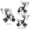 5in1 Baby Stroller Tricycle 4