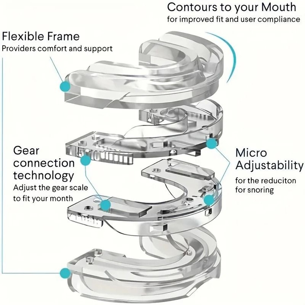 Adjustable AntiSnoring Bruxism Mouth Guard 1