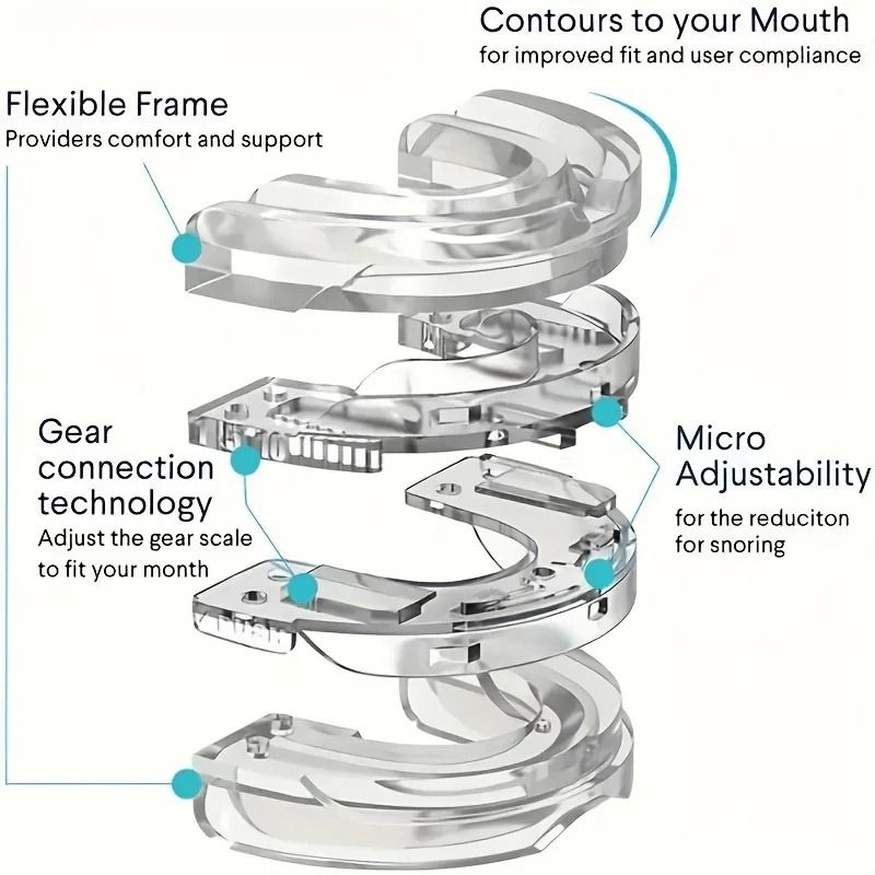 Adjustable AntiSnoring Bruxism Mouth Guard 1