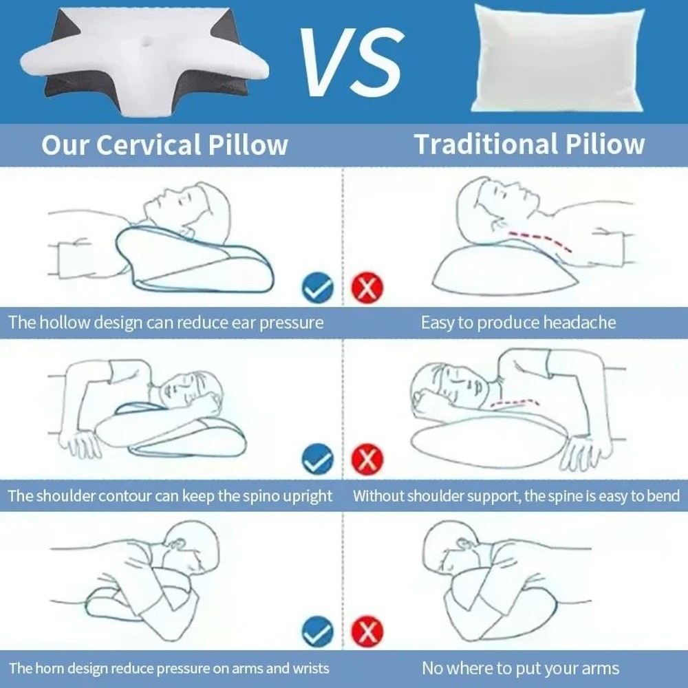 2in1 Ergonomic Memory Foam Cervical Pillow 4