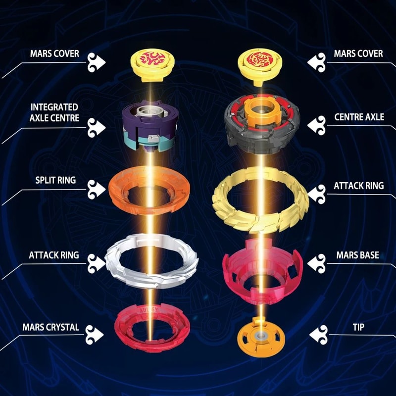 Infinity Nado 3 Crack Series 2in1 Split Metal Battle Gyroscope 3