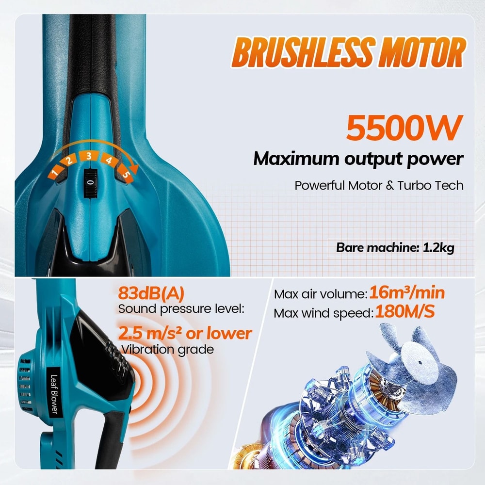 5500W Brushless Electric Air Blower HighPower Cordless Cleaning Tool 1