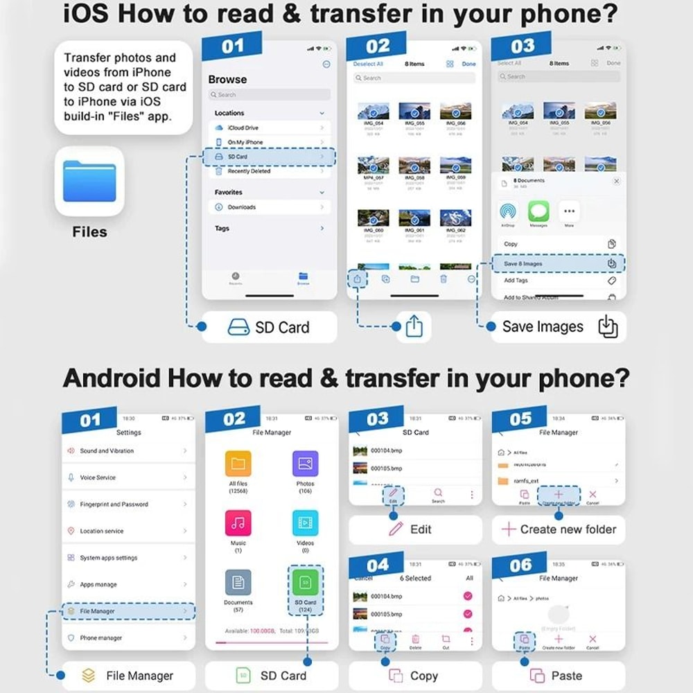 3in1 USBC Camera Card Reader HighSpeed SDTF USB Hub 6
