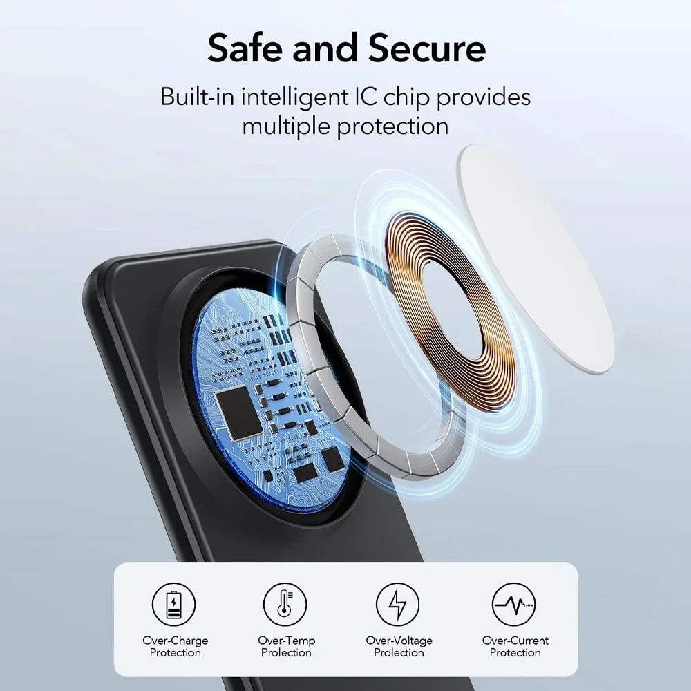 Magnetic Fast Wireless Charger 15W Rapid Desktop Dock Stand 5