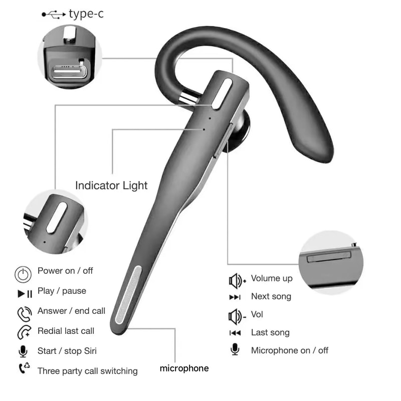 Trucker Bluetooth Headset with Dual Mic Noise Canceling for Clear Hands Free Calls