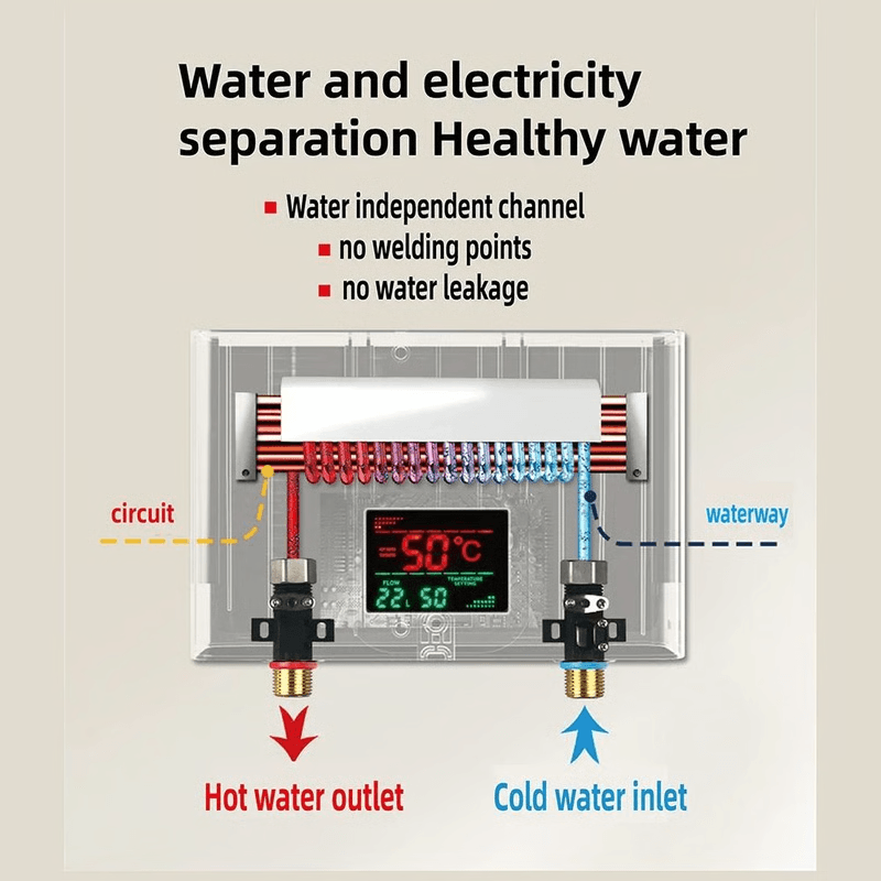 Instant Electric Water Heater Fast Hot Water For Bathroom Kitchen 6