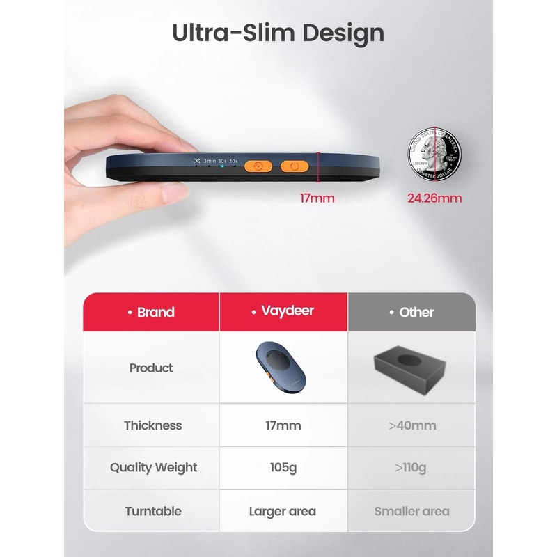Undetectable Professional Mouse Jiggler With Power Adapter 2